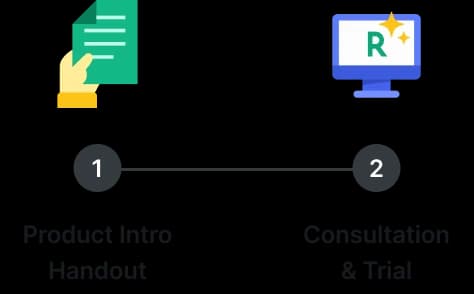 Rakuten Drive - Adoption Flow 1